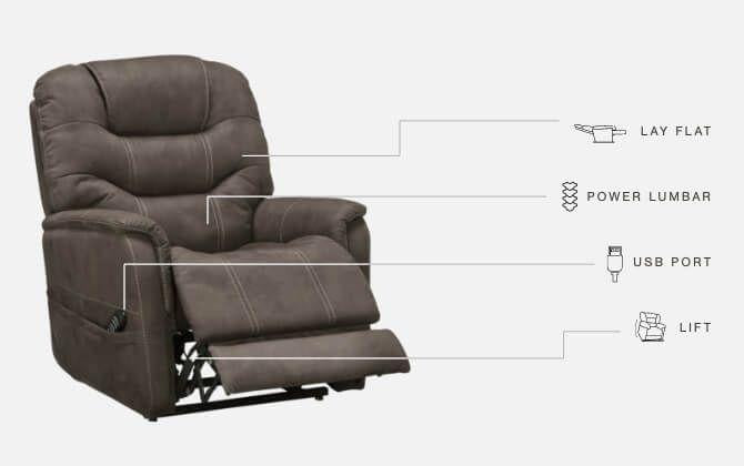 Ballister - Power Lift Recliner