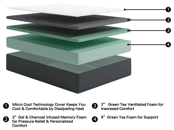 14 Inch Chime Elite Memory Foam Mattress in a Box